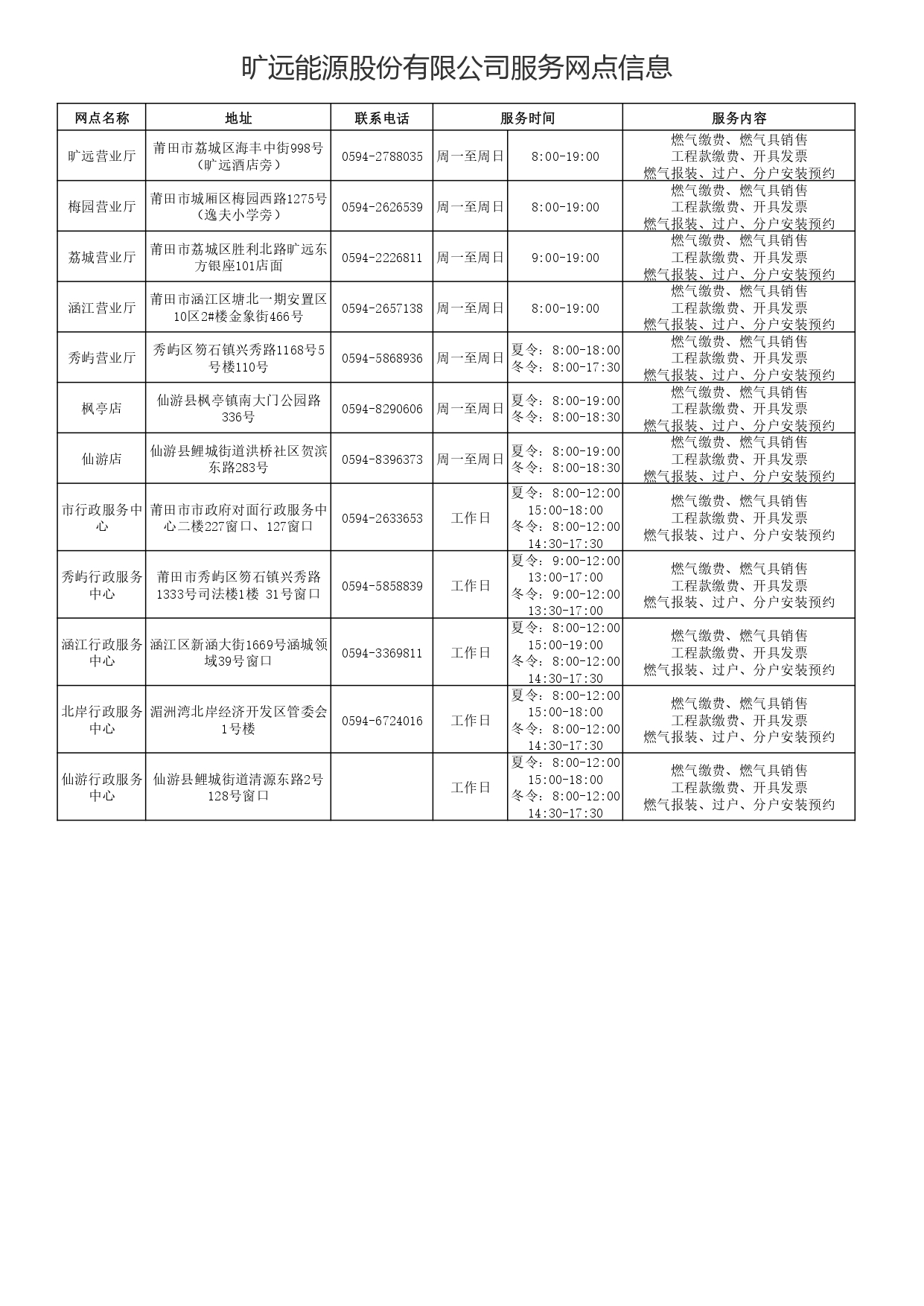 1-3-3ppӹٷվڷϢ_page-0001.jpg